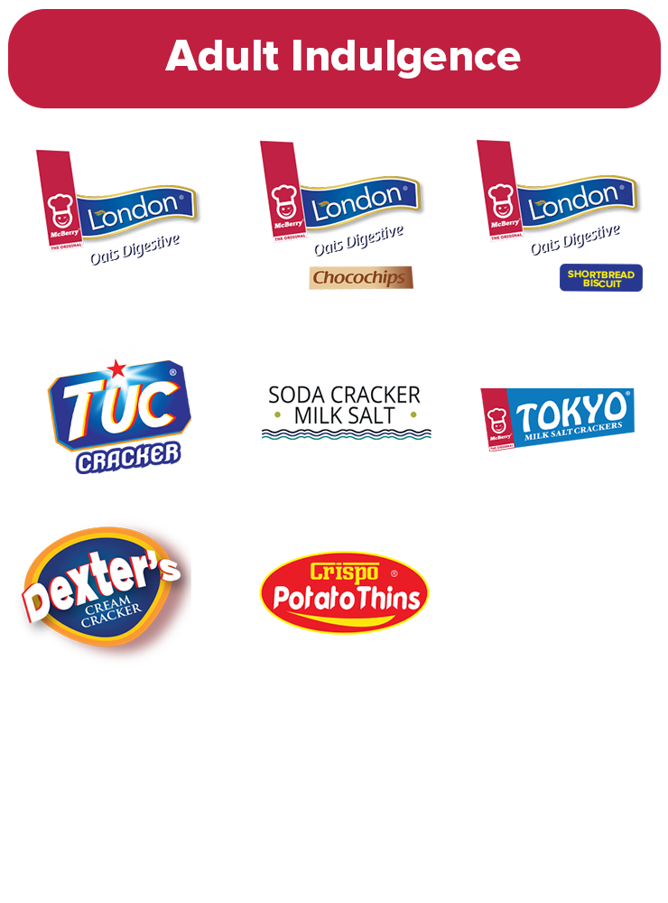 Adult endulgence https://mcberry.com/wp-content/uploads/2023/05/Adult-endulgence.png