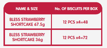https://mcberry.com/wp-content/uploads/2023/05/Bless-Strawberry-Shortcate-Biscuits-gram.png