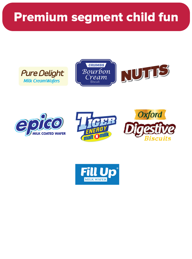 faminly seg fun https://mcberry.com/wp-content/uploads/2023/05/faminly-seg-fun.png